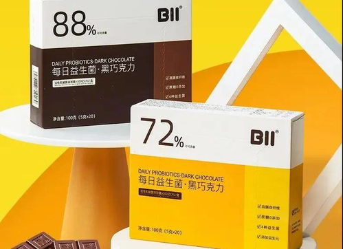 益生菌 赛道正虎虎生威,分散型植物乳杆菌让功能性食品更名副其实